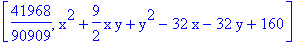 [41968/90909, x^2+9/2*x*y+y^2-32*x-32*y+160]